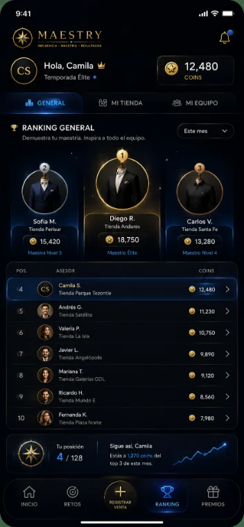 Pantalla de ranking